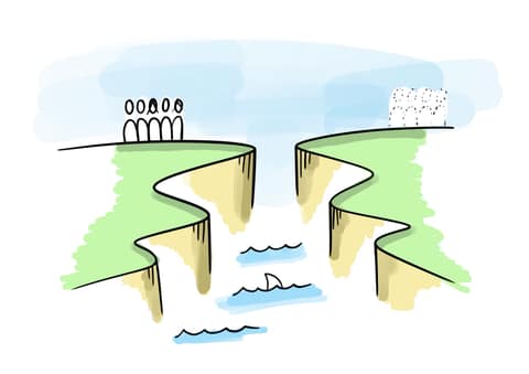 Dessin de deux falaises séparées par la mer et un aileron, un groupe au bord de celle de gauche, sa silhouette en pointillé sur l'autre.