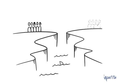 Canevas des deux falaises au trait noir : cinq personnages sur la falaise de gauche, cinq silhouettes en pointillé sur celle de droite, un aileron de requin dans l'eau entre les deux.