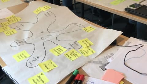 Grande feuille posée sur une table avec un Blobbie dessiné au feutre, ses bras couverts de post-it jaunes annotés par l'équipe.