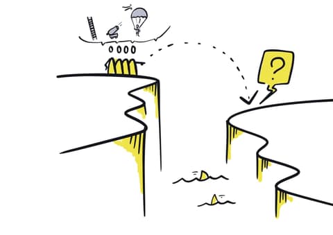 Dessin au trait : quatre personnages au bord d'une falaise regardent l'autre rive marquée d'un point d'interrogation jaune, avec une échelle, un canon et un parachute au-dessus du vide.