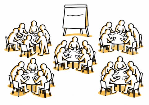 Cinq tables rondes de cinq à six personnes qui écrivent chacune sur une feuille, autour d'un paperboard.