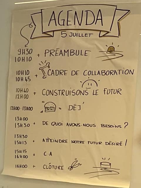 Agenda manuscrit sur une grande feuille : préambule, cadre de collaboration, construisons le futur, déjeuner, de quoi avons-nous besoin, atteindre notre futur désiré, clôture.