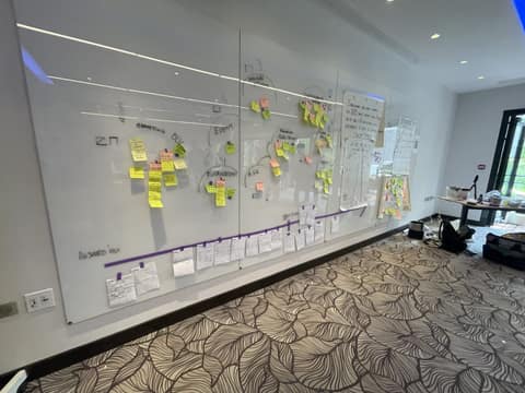 Mur de tableaux blancs couvert de post-it regroupés par chantier, marketing, event, financement, RSE, avec une frise violette qui va d'aujourd'hui à début 2024, jalonnée de fiches action.