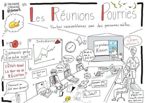 Sketchnote humoristique d'une réunion qui s'enlise : participants endormis ou sur leur téléphone, bulle demandant quel était le but, prochaine réunion déjà annoncée.
