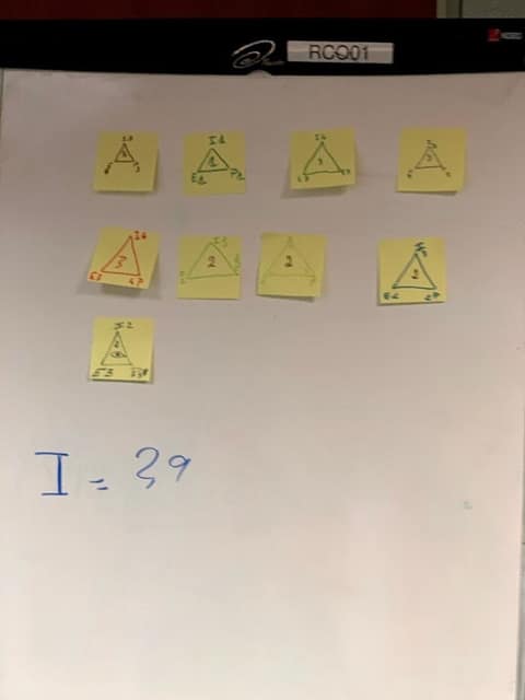 Paperboard avec neuf post-it jaunes portant chacun un triangle noté I, E, P et un chiffre au centre, et en dessous une note en bleu, I égal 3,9.